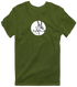 Military